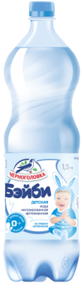 Все бренды воды / Черноголовка