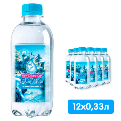Все бренды воды / Королевская вода