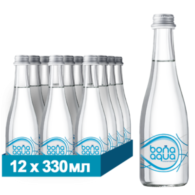 Все бренды воды / БонаАква (BonаAqua)