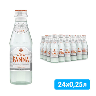 Все бренды воды / Acqua Panna (Аква Панна)