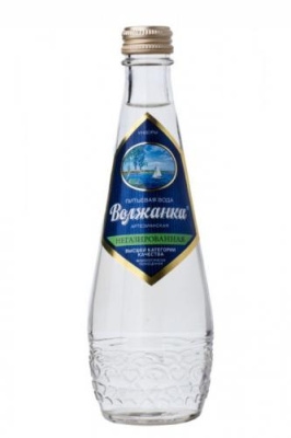Все бренды воды / Волжанка