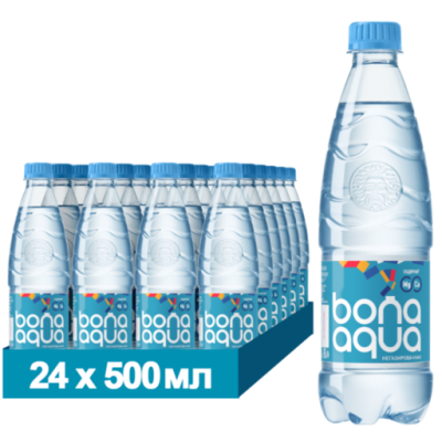 Все бренды воды / БонаАква (BonаAqua)