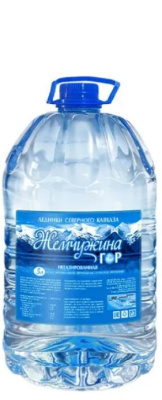 Все бренды воды
